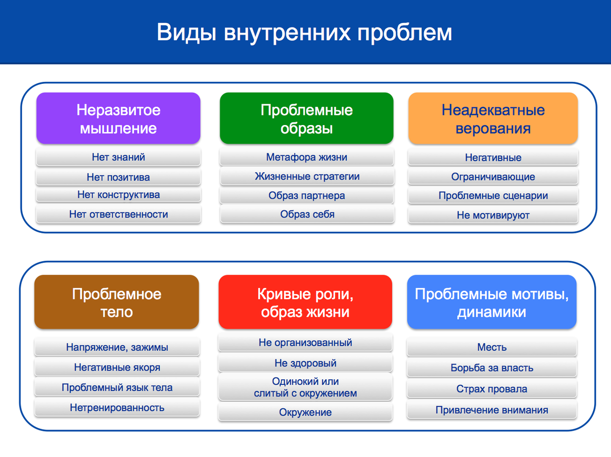 Почему появляются веснушки на лице и теле: чем объясняется такое явление и откуда берутся эфелиды