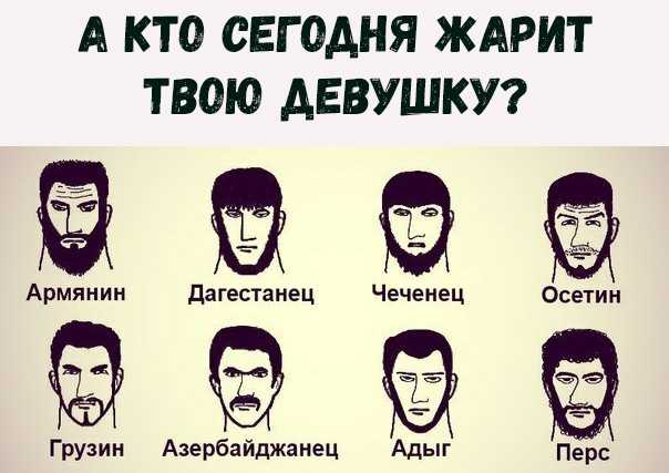 Ибн (бин, бине, улы, олгы, бинт, кызы, отчество)