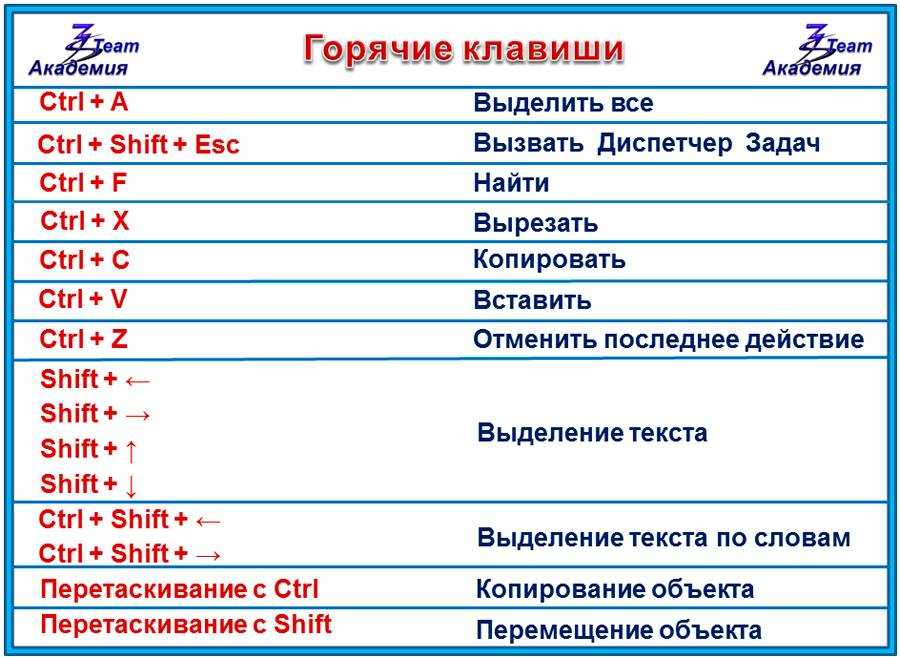 Как выбрать все файлы одного типа?