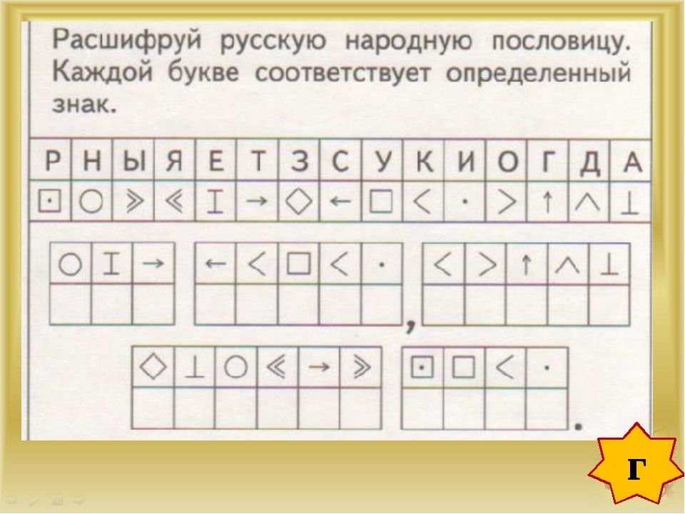 История дота