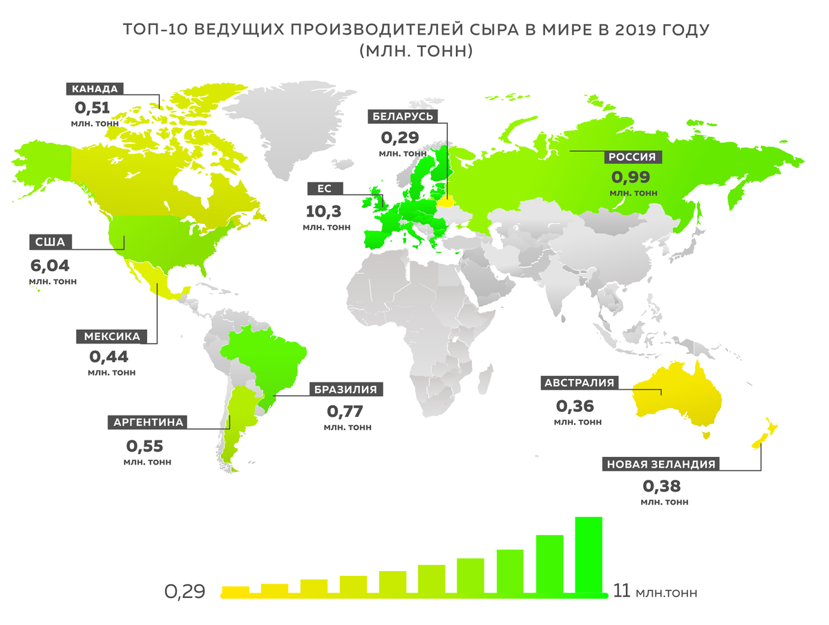 Бразилия 10 класс онлайн-подготовка на ростелеком лицей | тренажеры и разбор заданий
