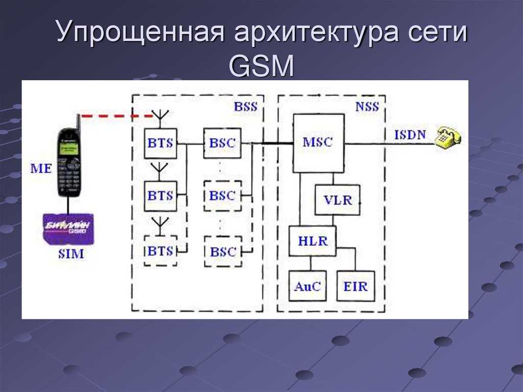 Что такое идентификатор абонента при оплате интернета: разъясняем все нюансы