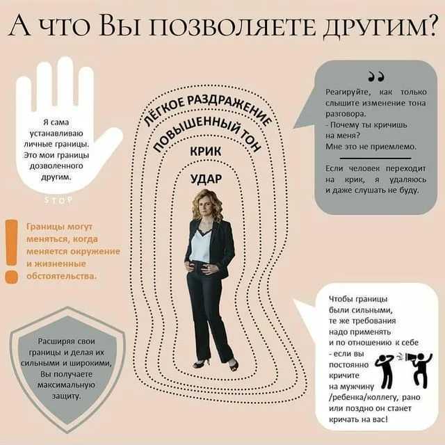 Женская солидарность: что это такое и почему она важна?