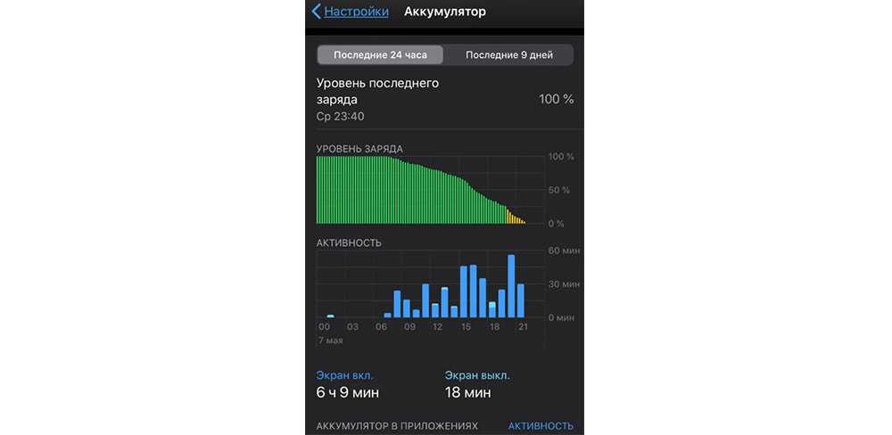 Что делать если iphone не включается и ни на что не реагирует