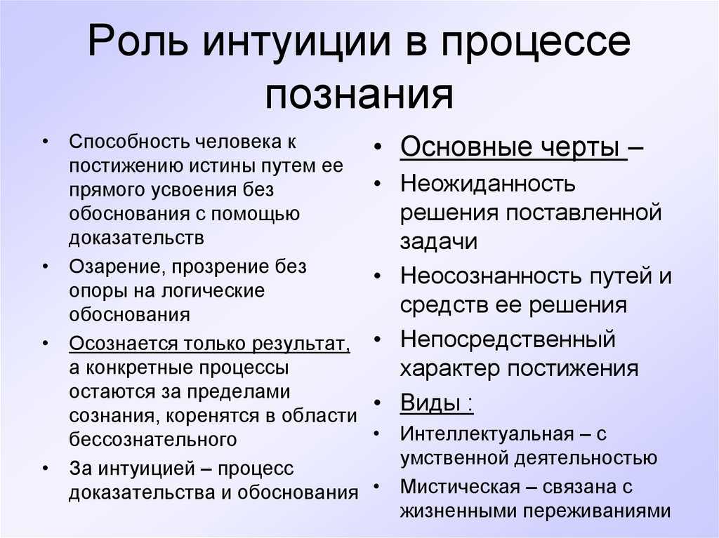 Что такое раскрыть понятие