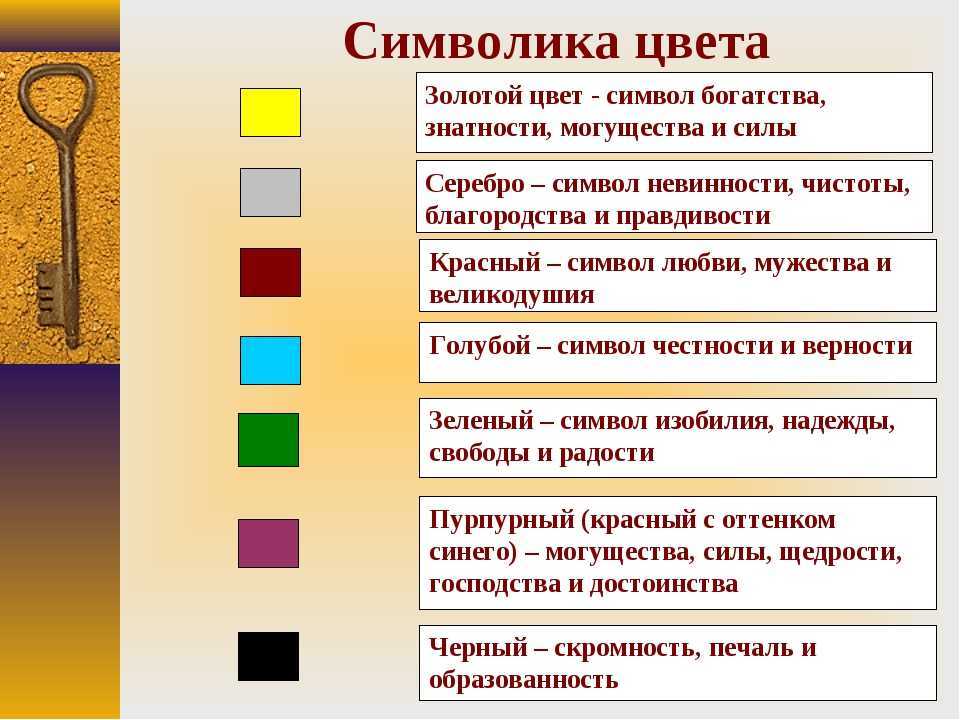 Значение зеленого цвета в психологии, магии, разных религиях и культурах