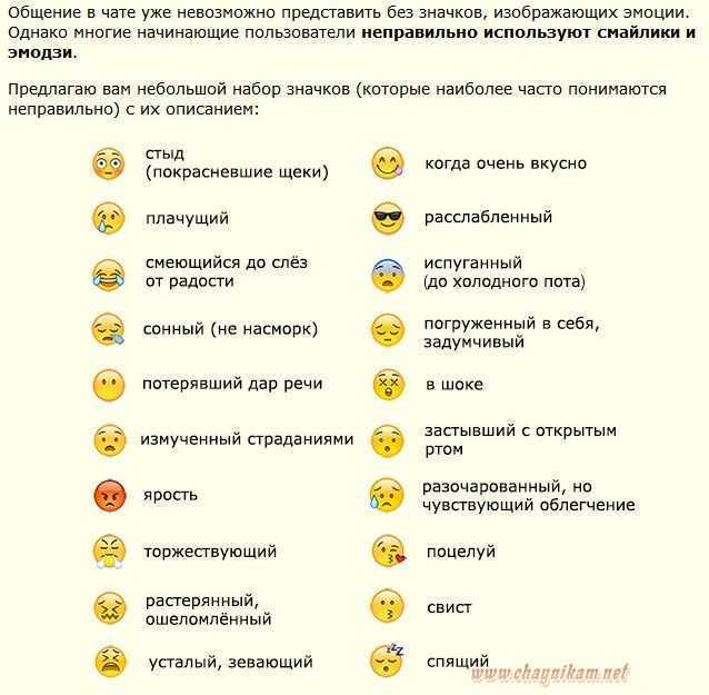 Значение и символика улыбающегося перевернутого смайлика от девушки