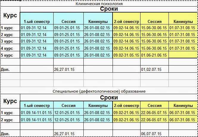Сколько длится раунд в кс го?