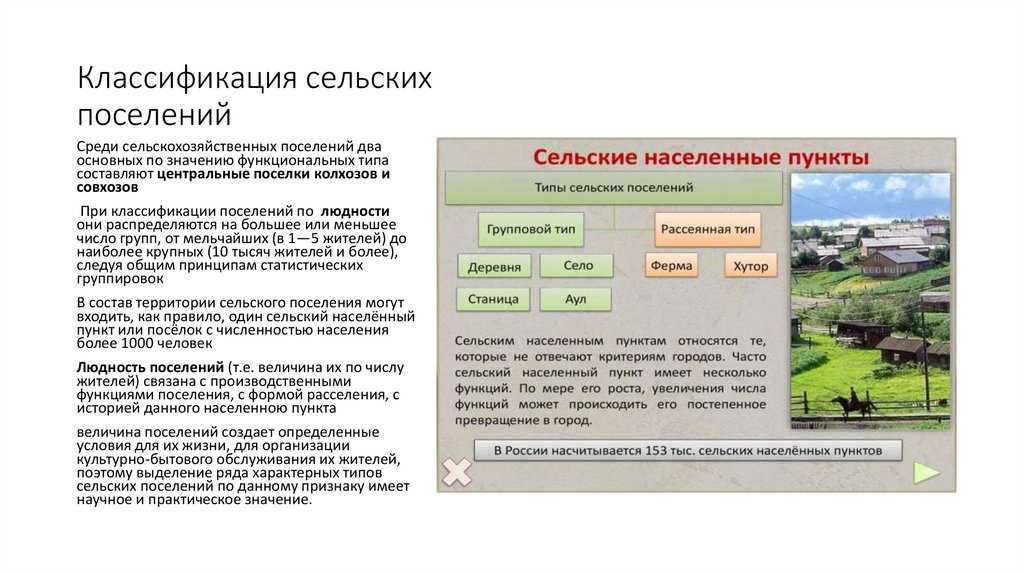 К сельским населенным пунктам относятся поселки сельского типа хутора кишлаки аулы и т Населённые пункты в ОКАТО и ОКТМО г пгт посёлок городского типа рп рабочий посёлок кп курортный посёлок к дп дачный посёлок дачный поселковый совет п