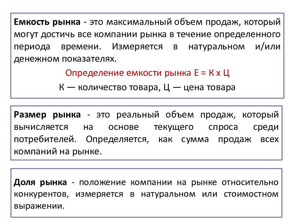 Как посчитать процент от числа в excel - примеры формул - mister-office