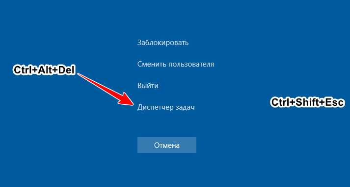 Как свернуть игру с помощью клавиатуры в windows 10