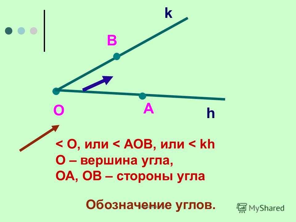 Сколько сторон и вершин у пятиугольника, шестиугольника и десятиугольника — подробное описание и геометрический анализ