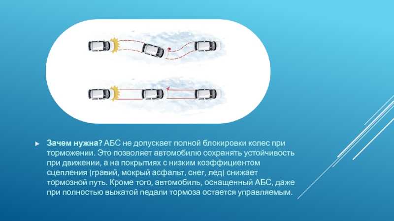 Билет 20 правил дорожного движения.