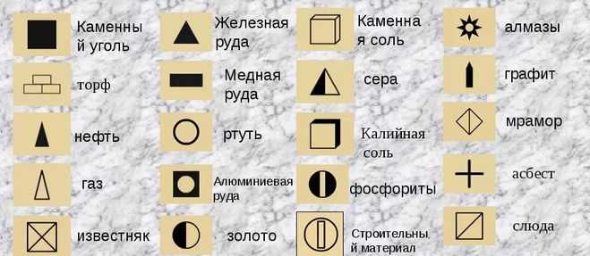 Чем отличаются метафора и фразеологизм?