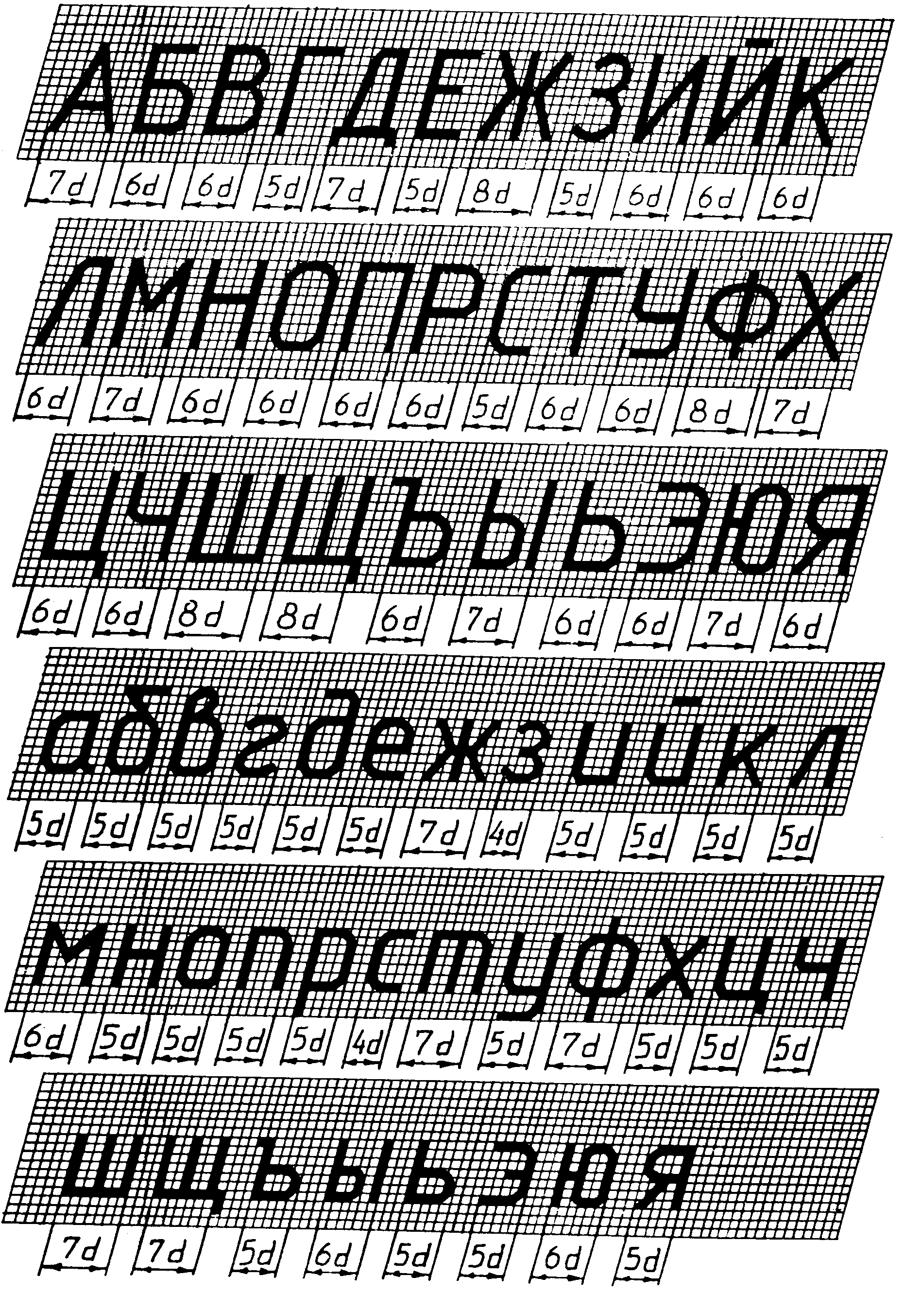 Гост 2.304-81 - шрифты чертежные. единая система конструкторской документации.