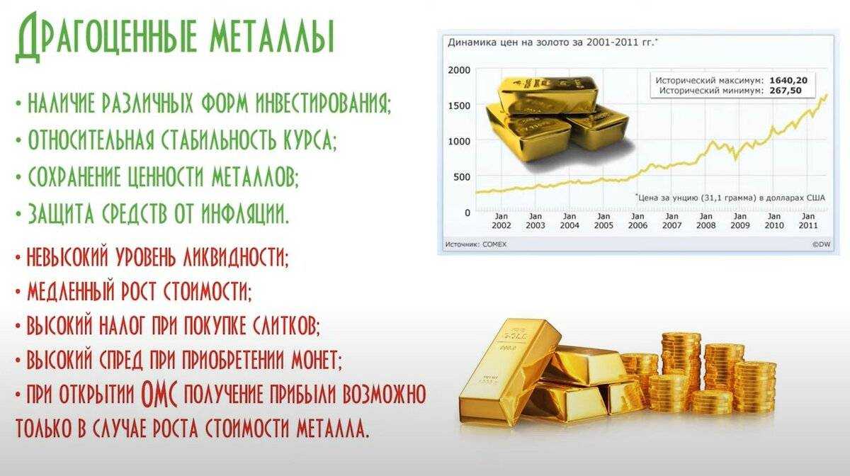 Какие приветствия?
