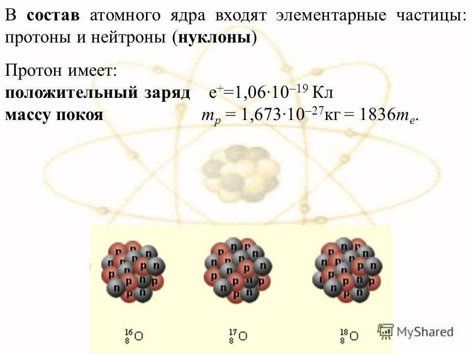 Строение атома