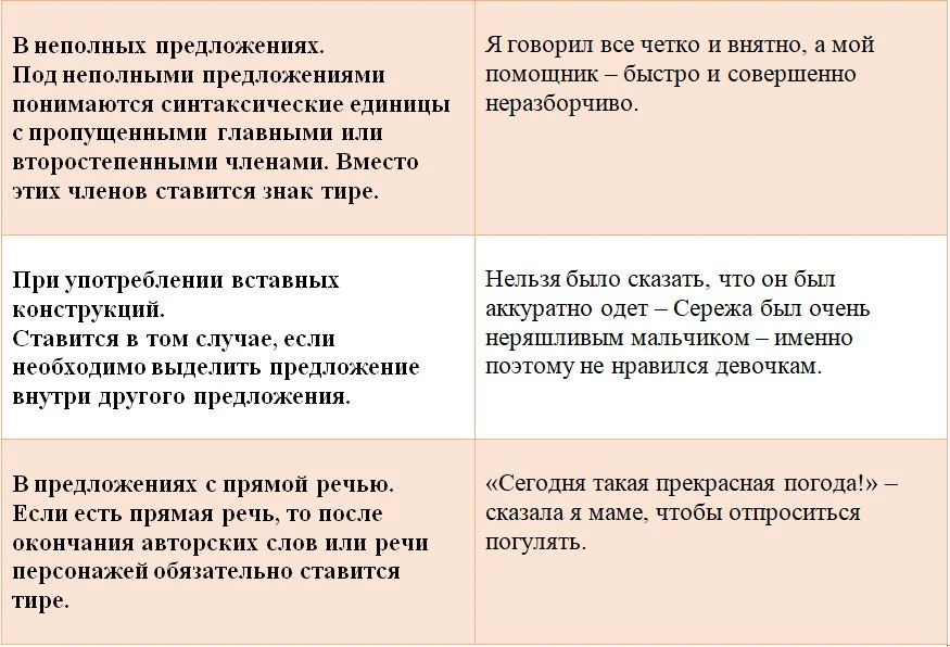 Правила пунктуации при использовании с уважением: все нюансы, примеры и правила выделения запятыми
