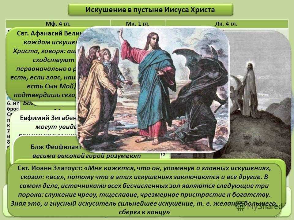 Искушение любовью: что это значит и как с ним справиться
