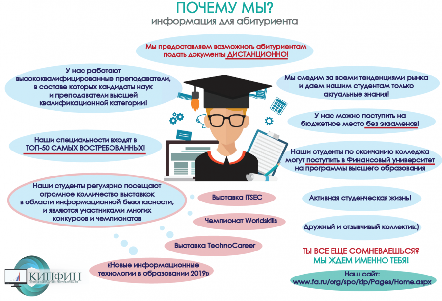 Староста и профорг. давайте знакомиться