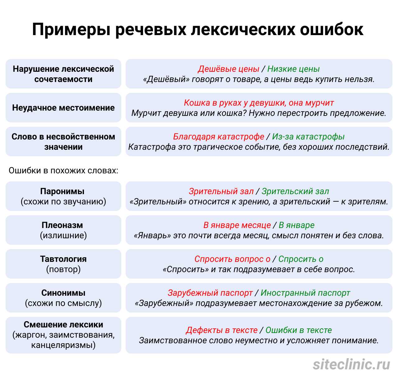 Современное использование выражения 'давить лыбу' в разных сферах жизни - queryzone.ru