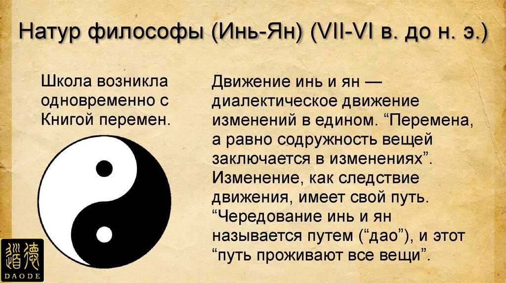 Инь – янь – значение символа – подробный разбор