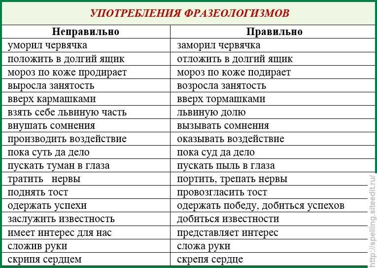 Что такое маломеры в ткани