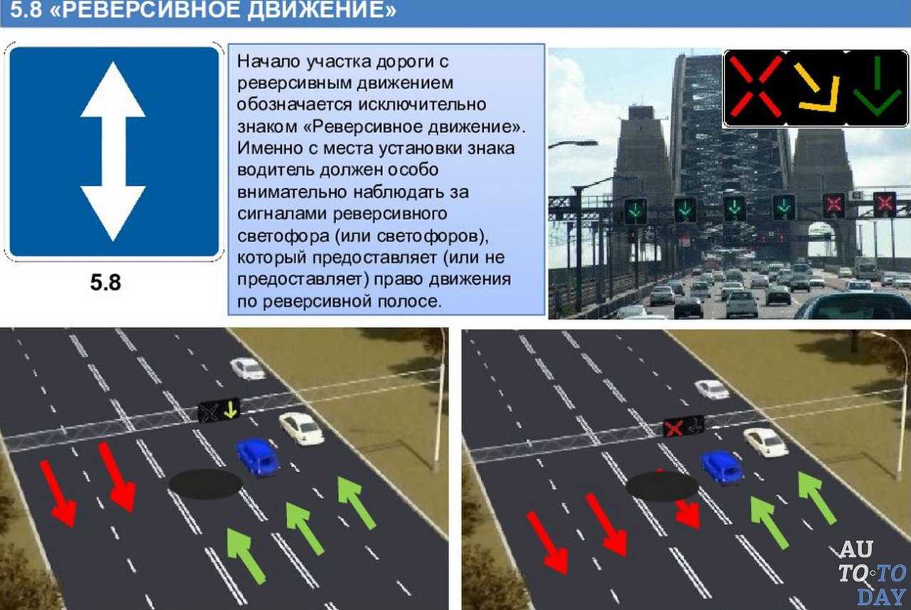 Как отмечают в КРТИ реверсивное движение широко распространенное за рубежом получает развитие и в России В частности реверсивные полосы есть в Москве Самаре Перми и других городах