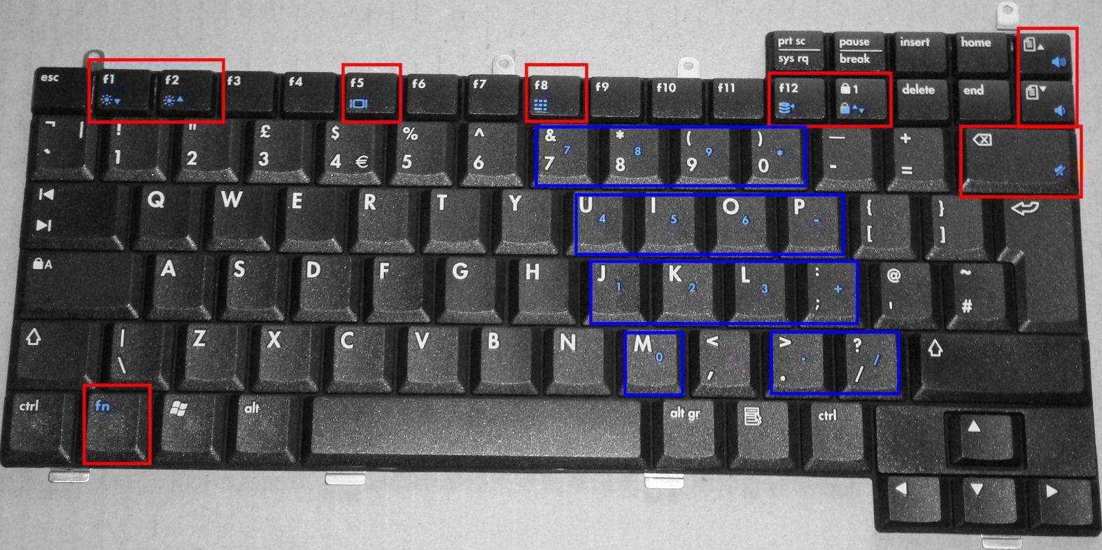 Как настроить яркость клавиатуры: простые инструкции для изменения яркости клавиш