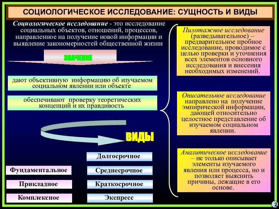 Что означает paul: объяснение термина и применение в разных сферах
