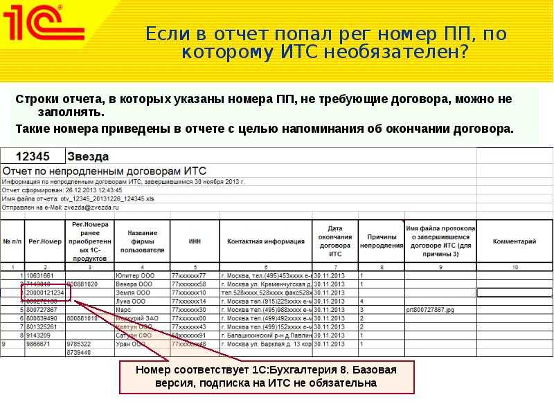 Где найти регистрационный номер лицензионной программы 1с:предприятие 8
