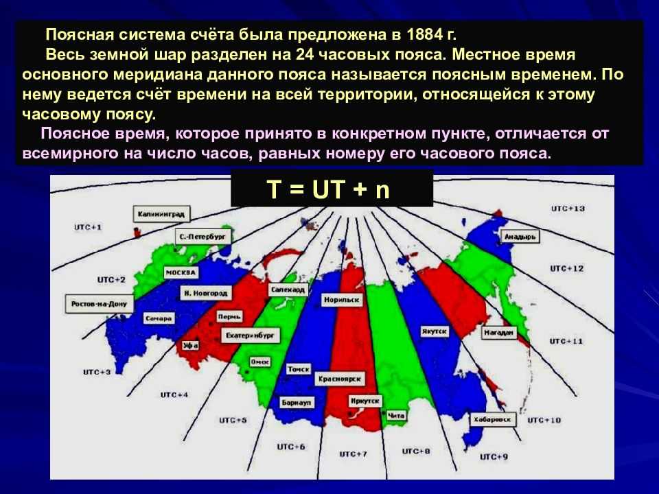 Как перевести астрономические часы в академические