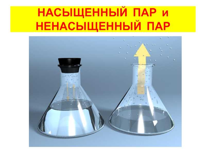 Оно выражается в единицах давления паскалях Водяной пар может переходить непосредственно в твёрдую фазу десублимация в кристаллы льда Количество водяного пара в граммах содержащегося в 1 кубическом метре называют абсолютной влажностью воздуха