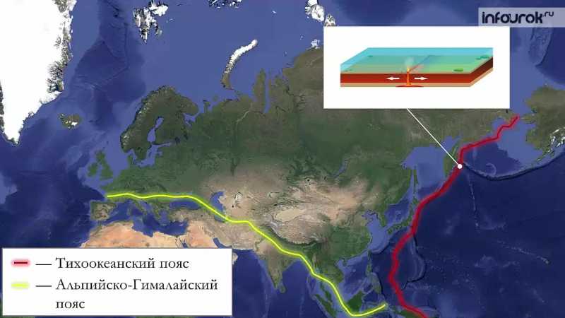 Показать на карте альпийско гималайский сейсмический пояс. горные пояса