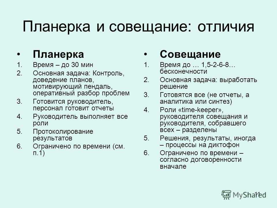 Как правильно проводить совещания