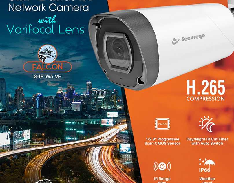 What is progressive scan cmos? – eyebulb.com