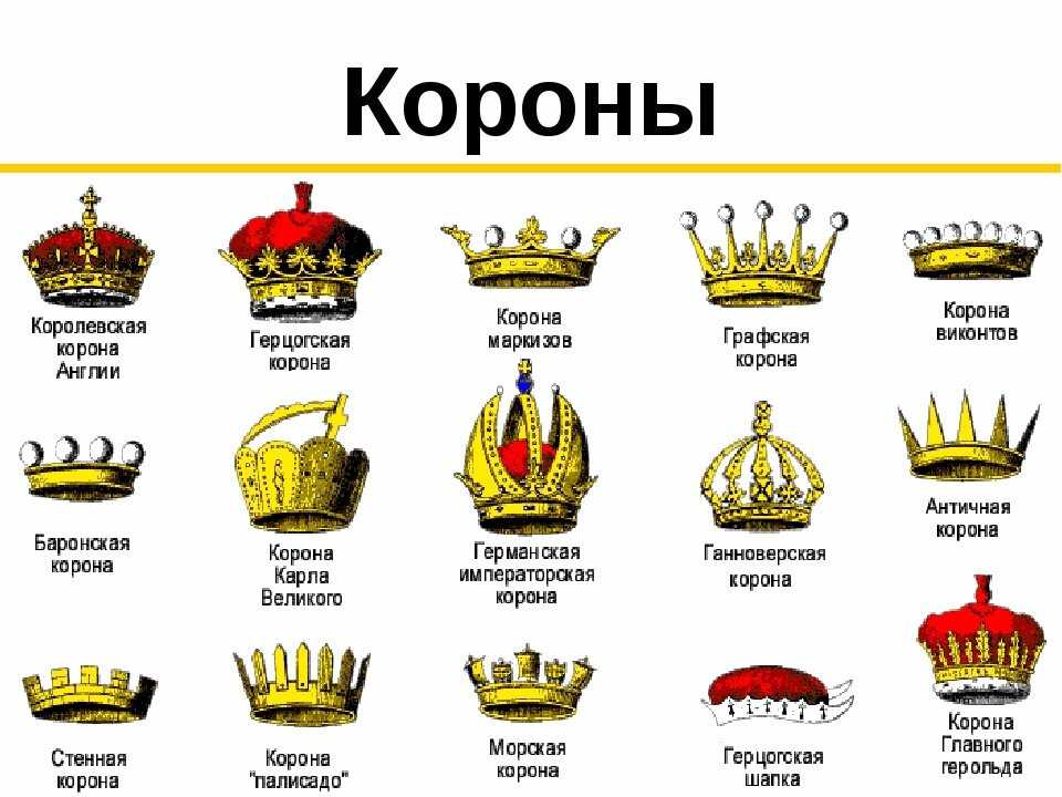 Герцог — традиция