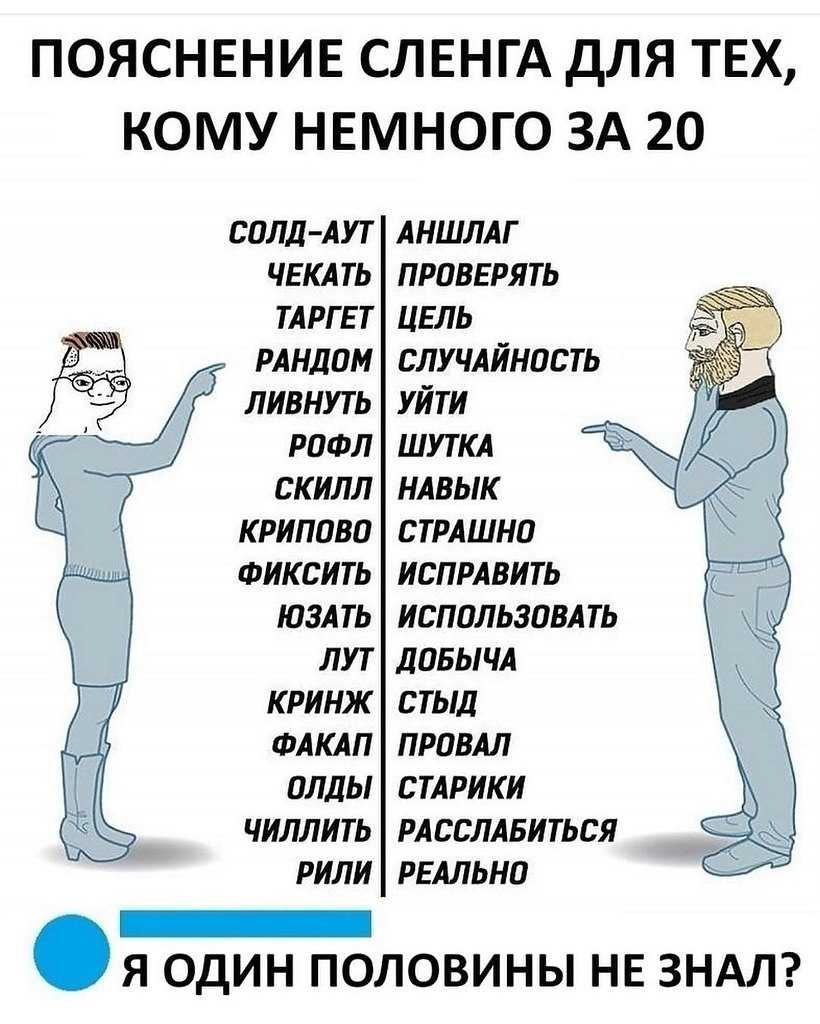 Как карамелизовать cахар - wikihow