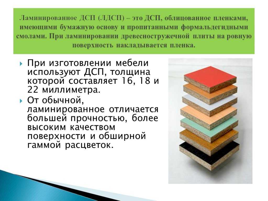 Класс эмиссии формальдегида, что это значит простыми словами?