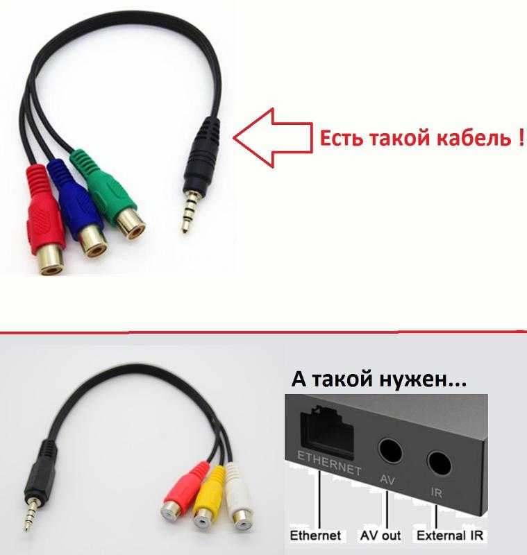 Что такое rca выход и как его использовать? - все о подключении аудио и видео техники