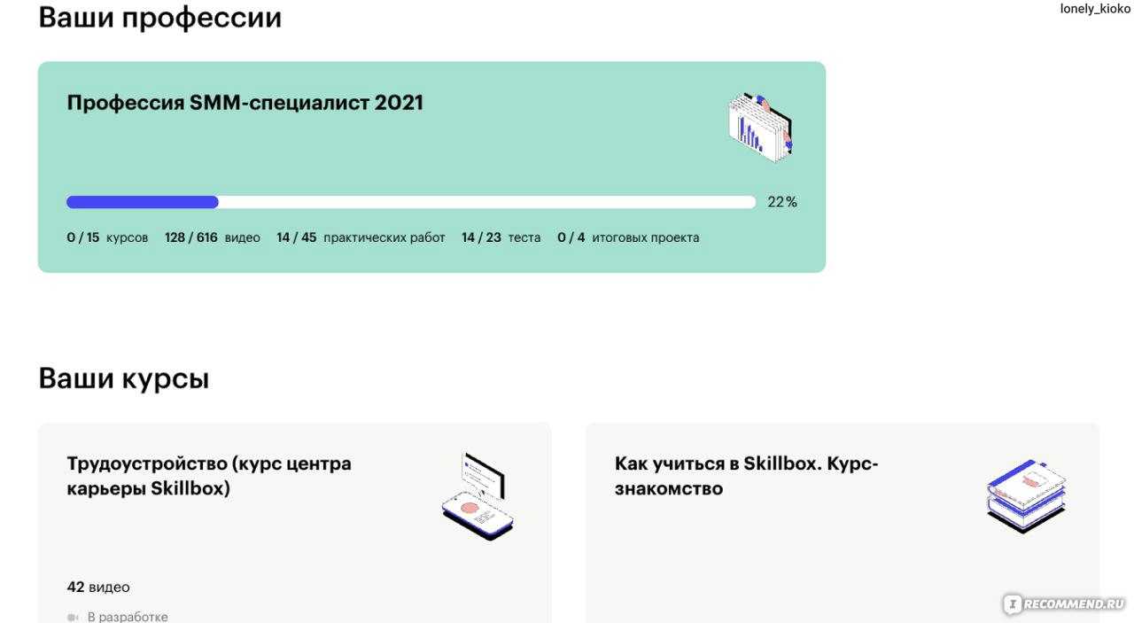 Reddit: что это за площадка и как ей пользоваться, чтобы получать ответы на любые вопросы / skillbox media