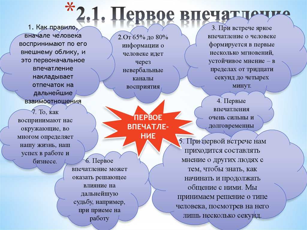 Роль внешности в нашей жизни: почему она важна и как она влияет на нас?