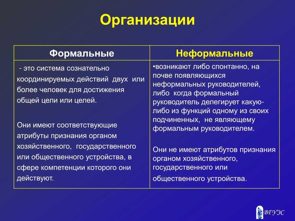 Что значит говорить формально