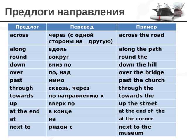 Be like: что это значит в сленге и как использовать в повседневном языке