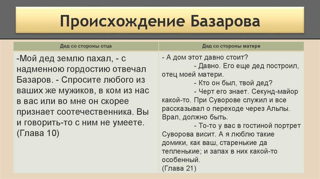 Отцы и дети