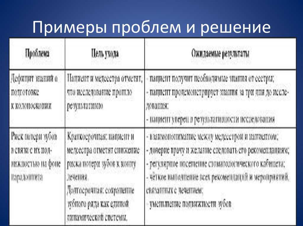 Исчерпывающее знание: что это значит и как его получить