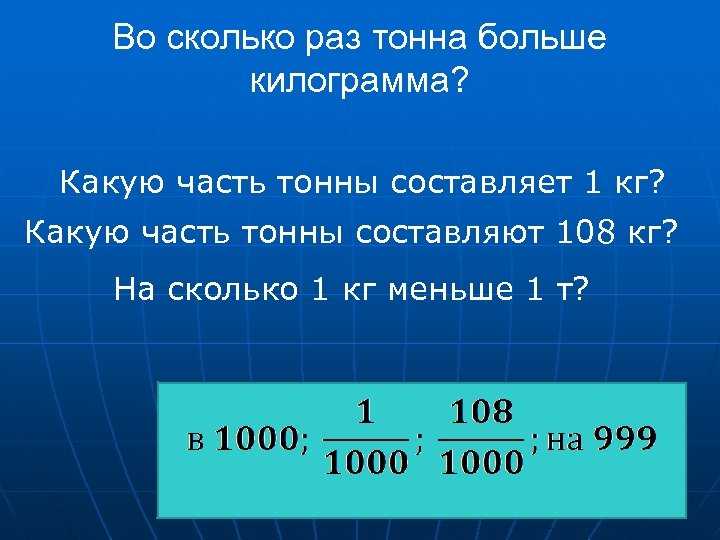 Разница между тонной и метрической тонной - новости 2024