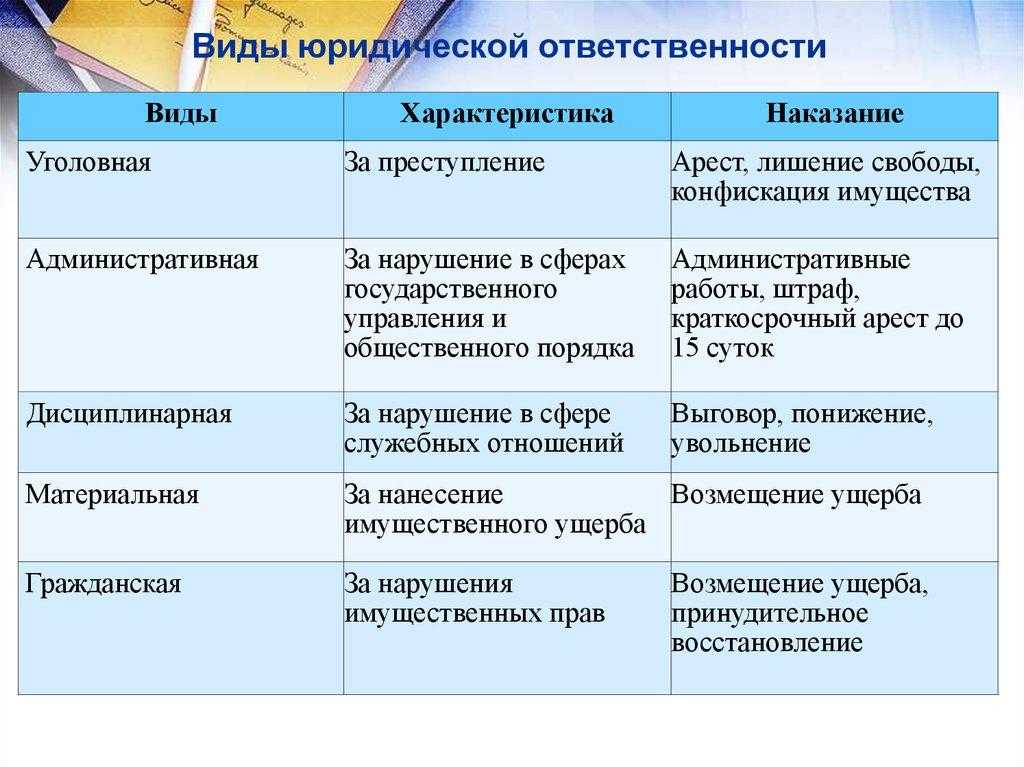 Имя павел разных странах