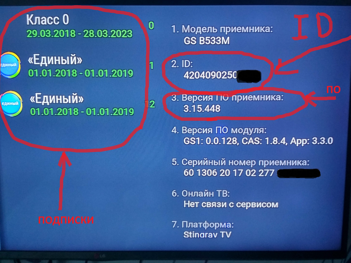 В мире цифровых коммуникаций каналы являются основным инструментом передачи информации Когда говорят что каналы не настроены это означает что процесс