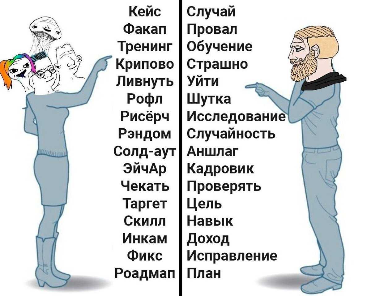 Значение выражения "го шрекс": понятие и происхождение